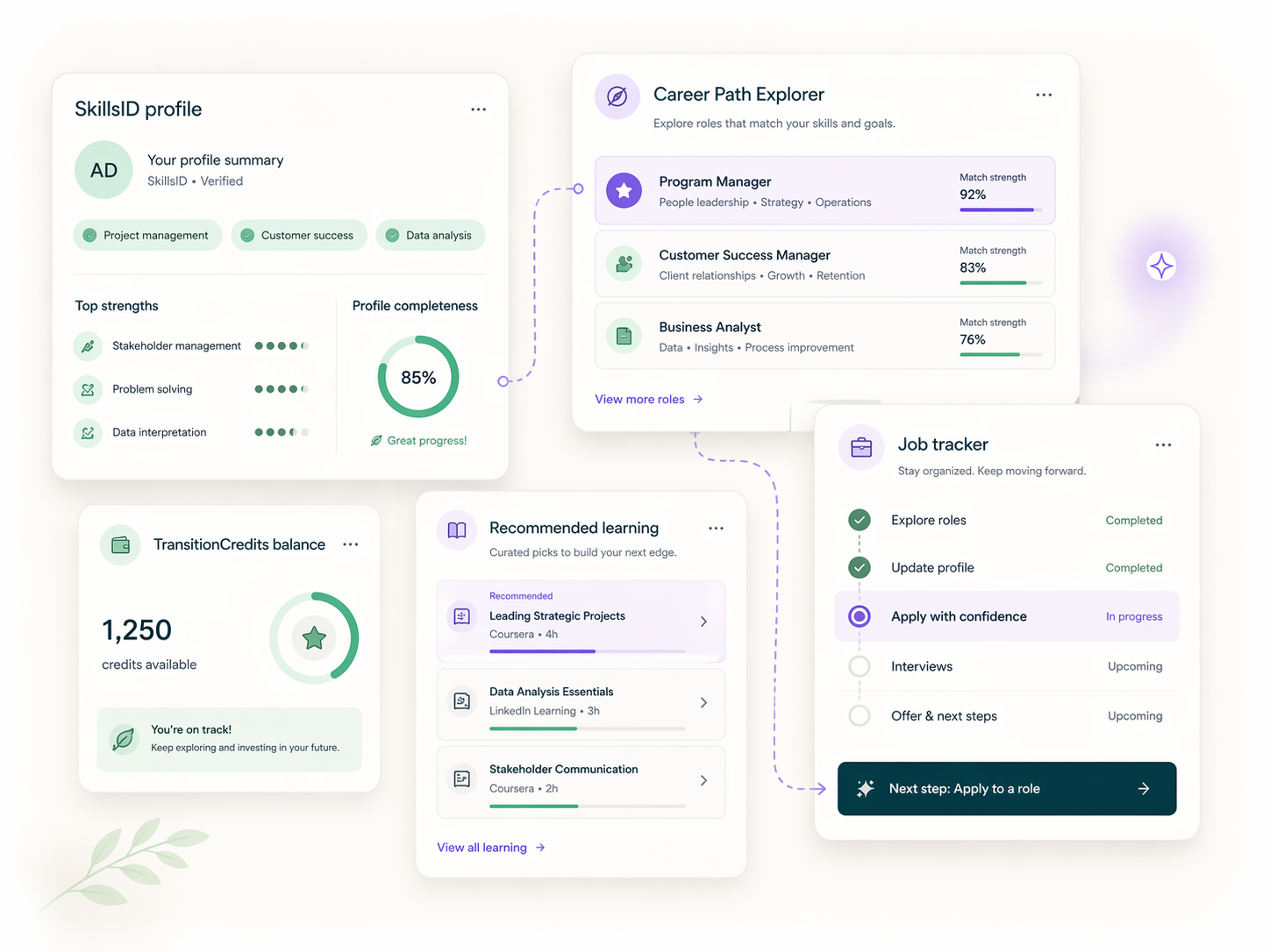 Transitioning employee workspace